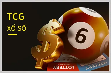Thưởng nạp lại hàng ngày BCX88